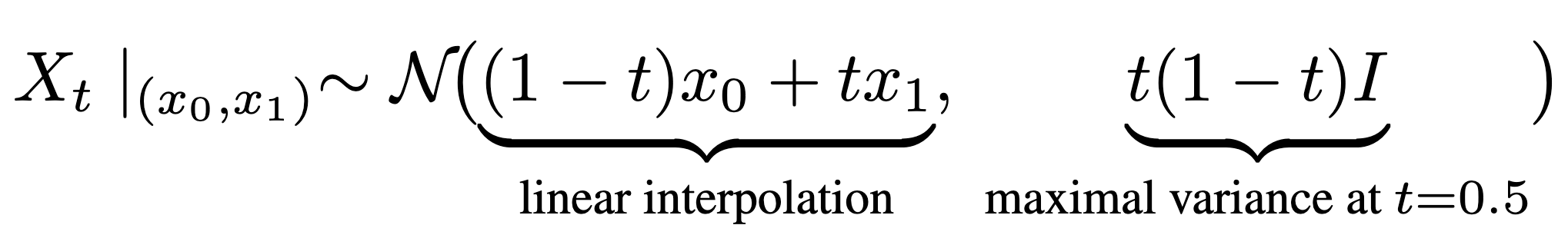 Bridge formulation equation